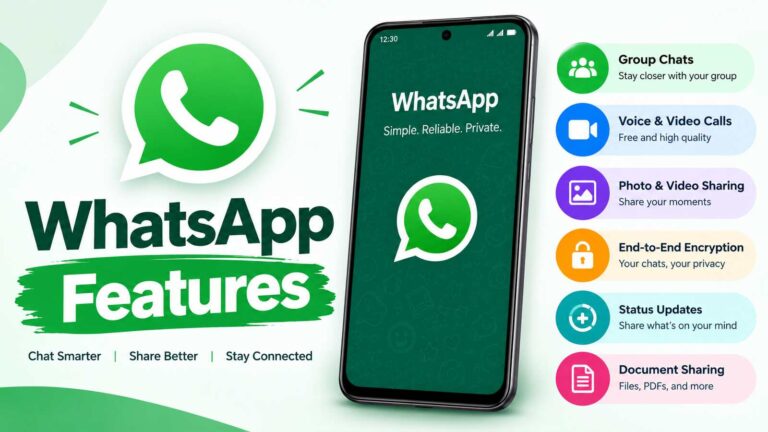 WhatsApp Features: व्हाट्सएप के इन दमदार फीचर्स के बारे में आप नहीं जानते तो यहां पढ़ें 2 WhatsApp Features In Hindi व्हाट्सएप के इन दमदार फीचर्स के बारे में आप नहीं जानते तो यहां पढ़ें