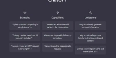 OpenAI’s ChatGPT: History, Features, Benefits, Cons, FAQs & How to use