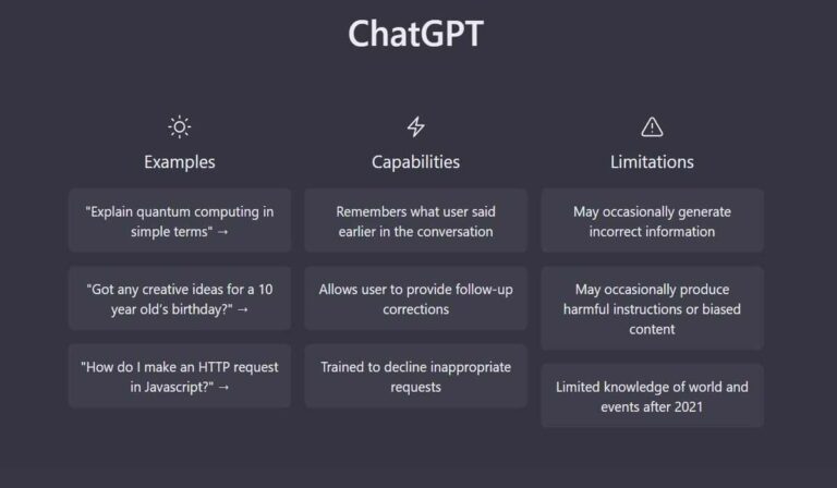 ChatGPT: History, Features, Benefits, Cons & How to use (Image Source: OpenAI Website)