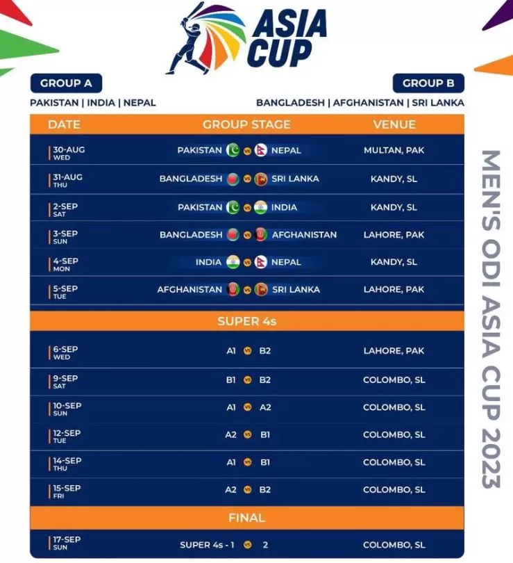 Asia Cup 2023: एशिया कप के पुरे मैच का शेड्यूल, जानें कब पाकिस्तान से भिड़ेगी इंडिया
