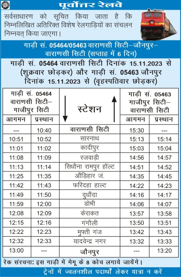 मेमू गाड़ी सं-05464 वाराणसी सिटी-जौनपुर जंक्शन टाइम टेबल