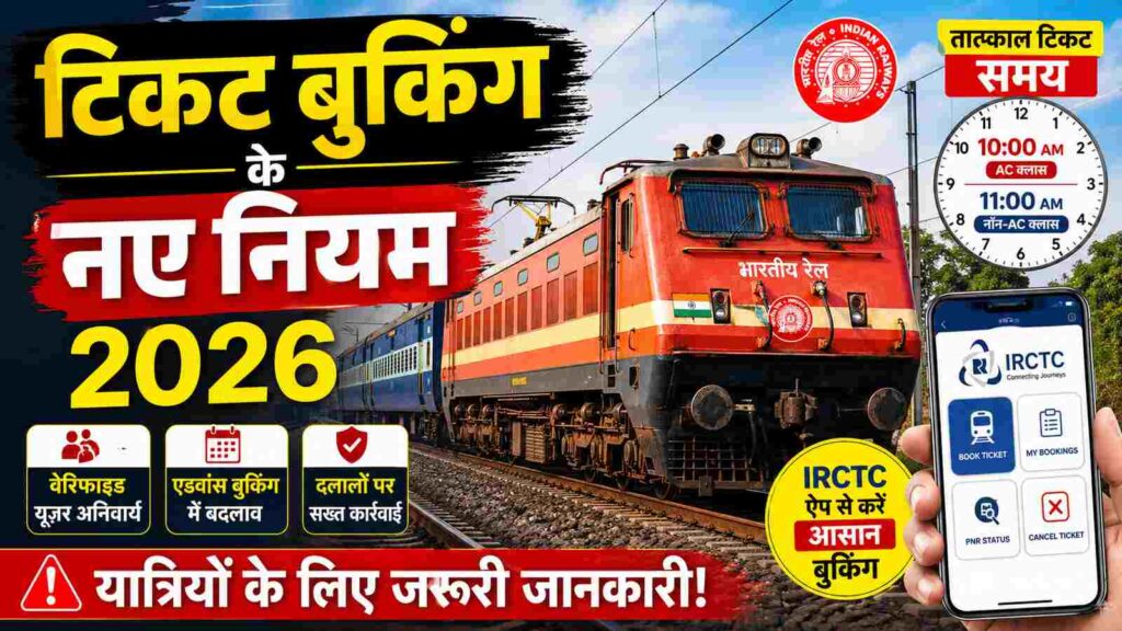 Indian Railways Ticket Booking Rules 2026 टिकट बुकिंग में बड़ा बदलाव, यात्रियों को मिलेगा फायदा (AI Image)